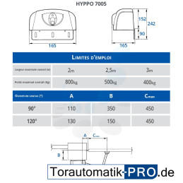 NICE HYPPO 7005 Moteur 230V pour portails battants