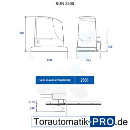 NICE RUN 2500I Moteur 230V 